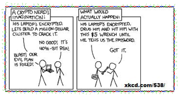 XKCD decoded